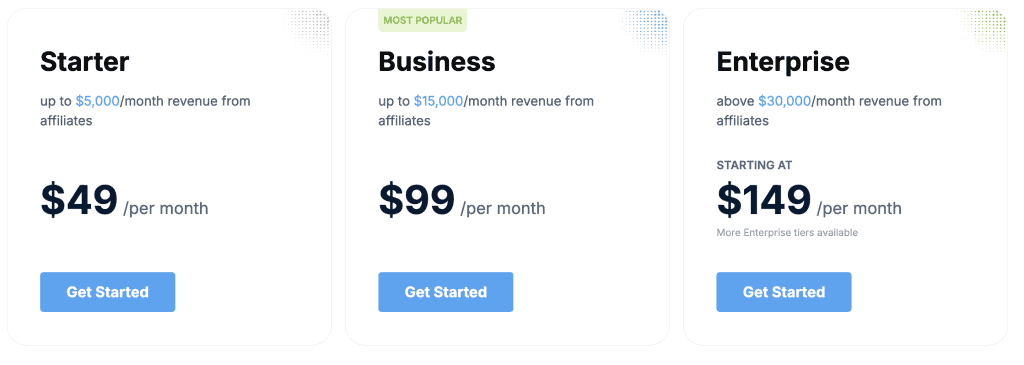 affiliate tracking software